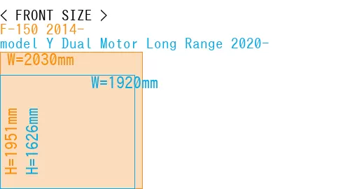 #F-150 2014- + model Y Dual Motor Long Range 2020-